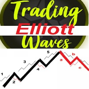 MT4-Elliott waves simple
