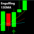 MT4-Engulfing 13EMA MT5