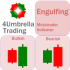 MT4-Engulfing 4Umbrella