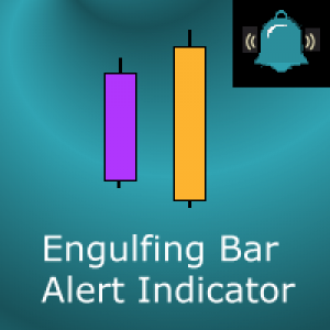 MT4-Engulfing Bar Alert
