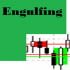 MT4-Engulfing Candle detector MT4-Engulfing Candle detector