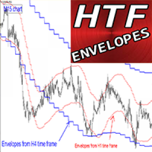 MT4-Envelopes Higher Time Frame ms