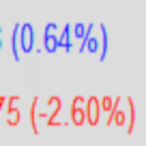 MT5-Equity monitor