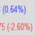 MT5-Equity monitor