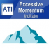 MT4-Excessive Momentum Indicator MT4