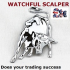 MT4-Expert Advisor WATCHFUL SCALPER