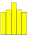 MT5-Expert Price Histogram 1