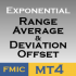 MT4-Exponential Range Average Deviation Offset MT4 MT4-Exponential Range Average Deviation Offset MT4