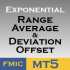 MT5-Exponential Range Average Deviation Offset MT5