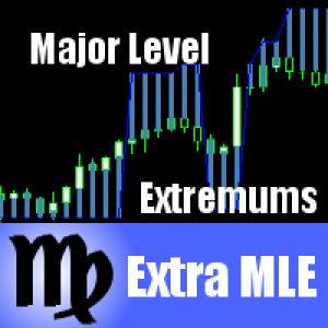 MT4-ExtraMajorLevelExtremums