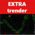 MT4-ExtraTrender MT4-ExtraTrender