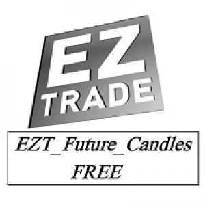 MT5-EZT Future Candles FREE