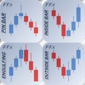 MT5-FFx 4 Patterns Alerter MT5