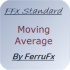 MT4-FFx Moving Average MT4-FFx Moving Average