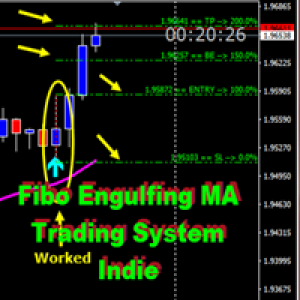 MT4-Fibo Engulfing MA TS Indie
