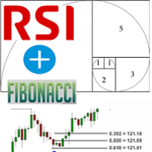 MT5-Fibonacci and RSI Demo version MQL5