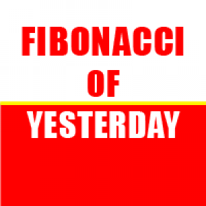 MT4-Fibonacci Of Yesterday