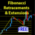 MT4-Fibonacci Retracements and Extensions MT4 MT4-Fibonacci Retracements and Extensions MT4
