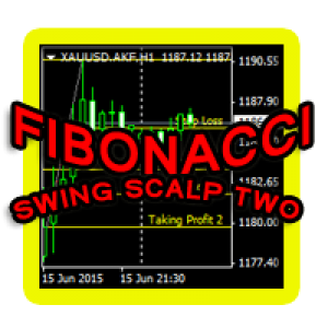 MT4-Fibonacci Swing Scalp Two