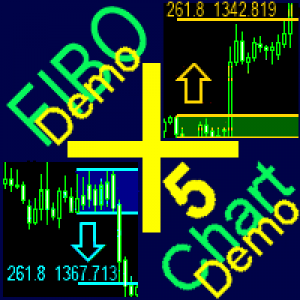 MT5-FiboPlusChartDemo MT5
