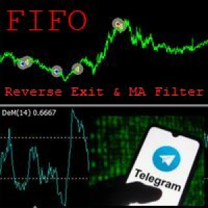 MT4-FIFO DeMarker MTF EA with MA Filter