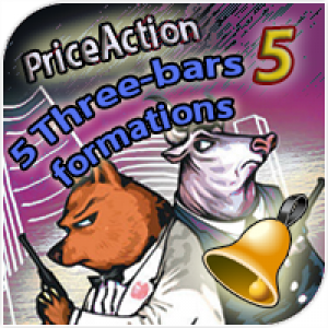 MT5-Find 5 Three Bars Reversal Formations with Alerts