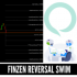 MT4-Finzen Swim Reversal System MT4-Finzen Swim Reversal System