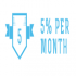 MT4-Five percent per month MT4-Five percent per month