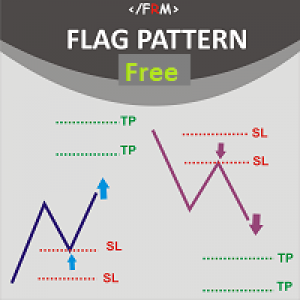 MT4-Flag Patterns