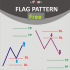 MT4-Flag Patterns