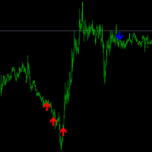 MT4-Flower Reserve Indicators