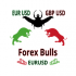 MT4-Forex Bulls EURUSD