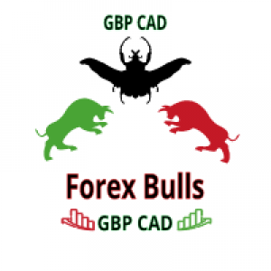 MT4-Forex Bulls GBP CAD