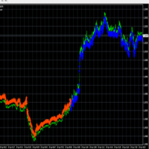 MT4-ForexReversalEA