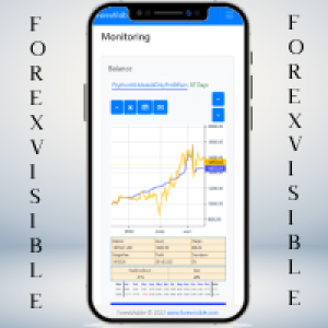 MT5-ForexVisible