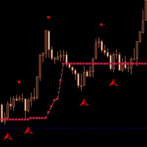 MT4-Fractal Arrows