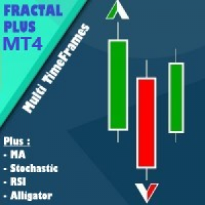 MT4-Fractal Plus MT4