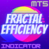MT5-FractalEfficiencyIndicatorMT5