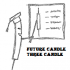 MT4-Future Candle Three Candle MT4-Future Candle Three Candle