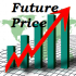 MT4-FuturePriceM15 MT4-FuturePriceM15