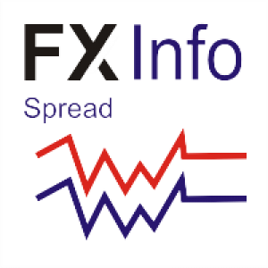 MT5-FX Info Spread MT5