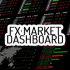 MT4-FX Market Dashboard MT4-FX Market Dashboard