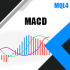 MT4-GA MAcD