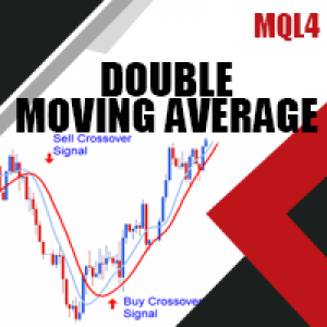 MT4-GA Moving Average
