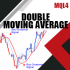 MT4-GA Moving Average