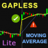 MT5-Gapless Moving Average Lite