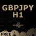 MT4-GbpJpy H1 EA4 MT4-GbpJpy H1 EA4