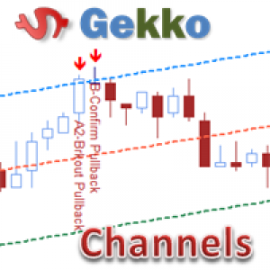 MT5-Gekko Channels Plus