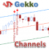 MT5-Gekko Channels Plus