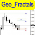 MT4-Geo Fractals